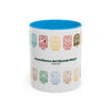 Guardianes del Mundo Maya Mug (11oz & 15oz) | 20 Maya Nahuales | Cholqij Calendar