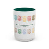 Guardianes del Mundo Maya Mug (11oz & 15oz) | 20 Maya Nahuales | Cholqij Calendar