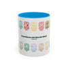 Guardianes del Mundo Maya Mug (11oz & 15oz) | 20 Maya Nahuales | Cholqij Calendar