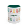 Guardianes del Mundo Maya Mug (11oz & 15oz) | 20 Maya Nahuales | Cholqij Calendar