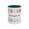 Guardianes del Mundo Maya Mug (11oz & 15oz) | 20 Maya Nahuales | Cholqij Calendar